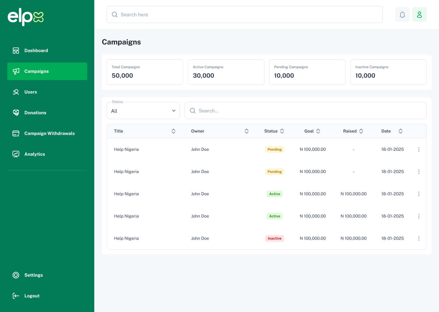 ELPX super admin campaigns management screen