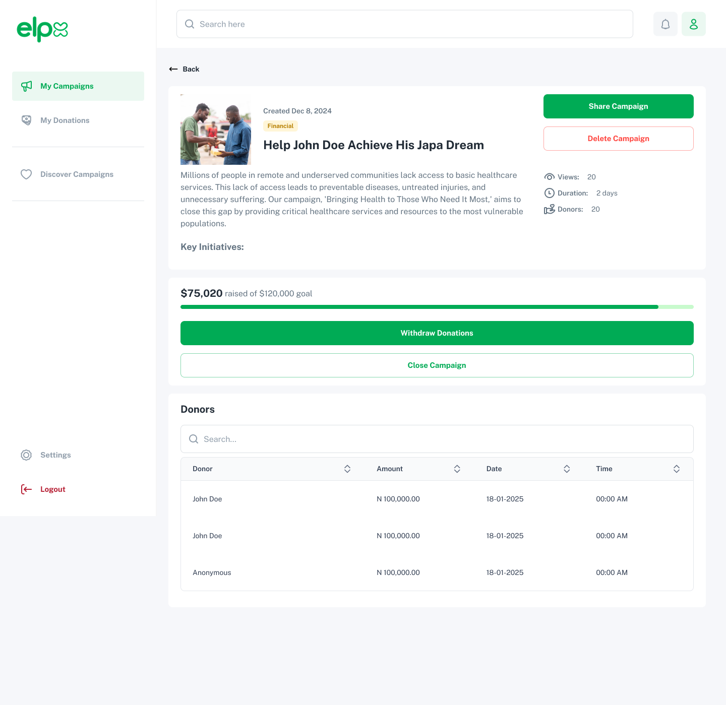 ELPX view a published campaign as its owner