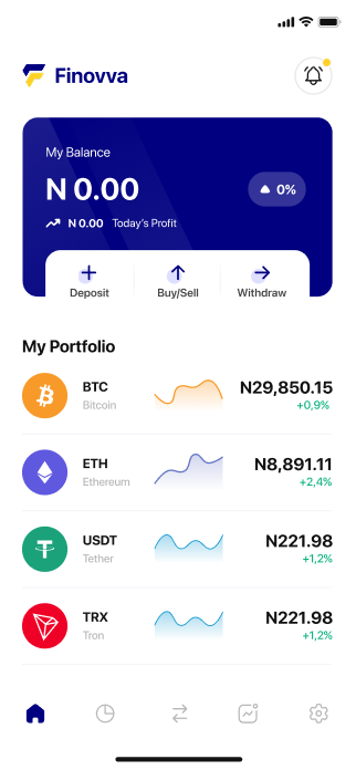 Finovva wallet dashboard screen
