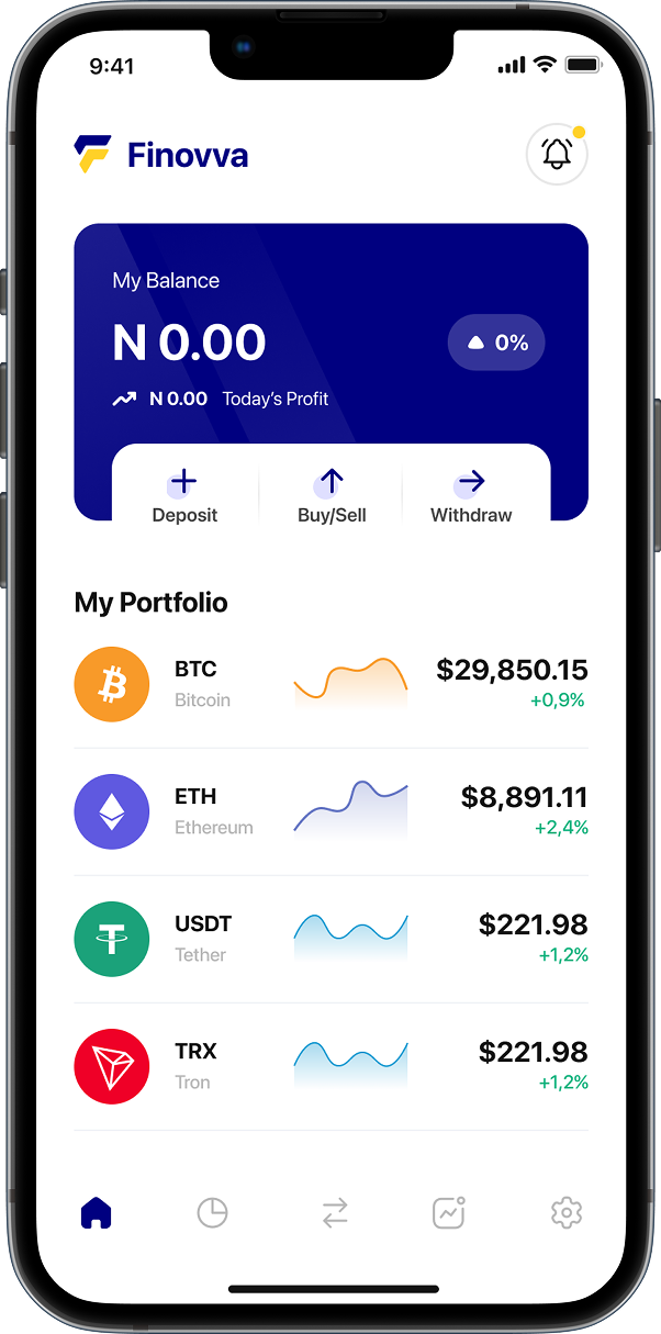 Finovva portfolio screen showing BTC, ETH, USDT and TRX holdings