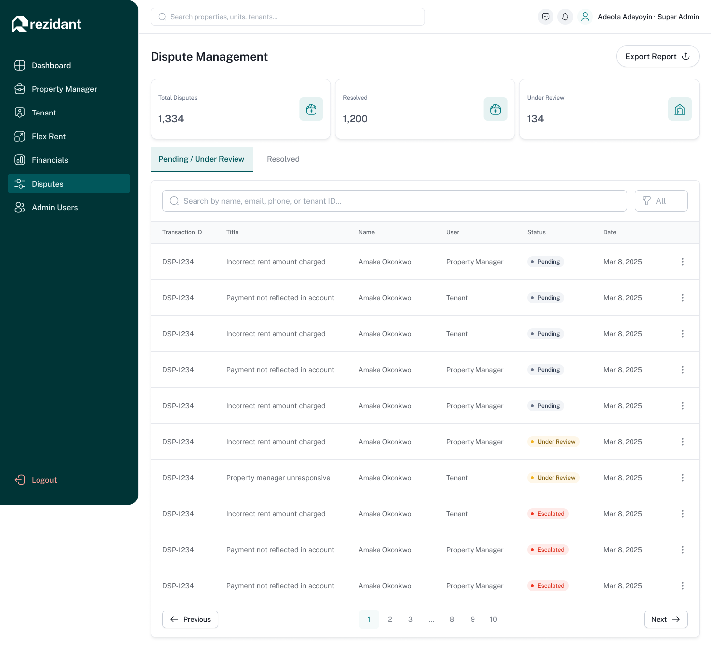 Rezidant admin dispute management screen with resolution stats and case table