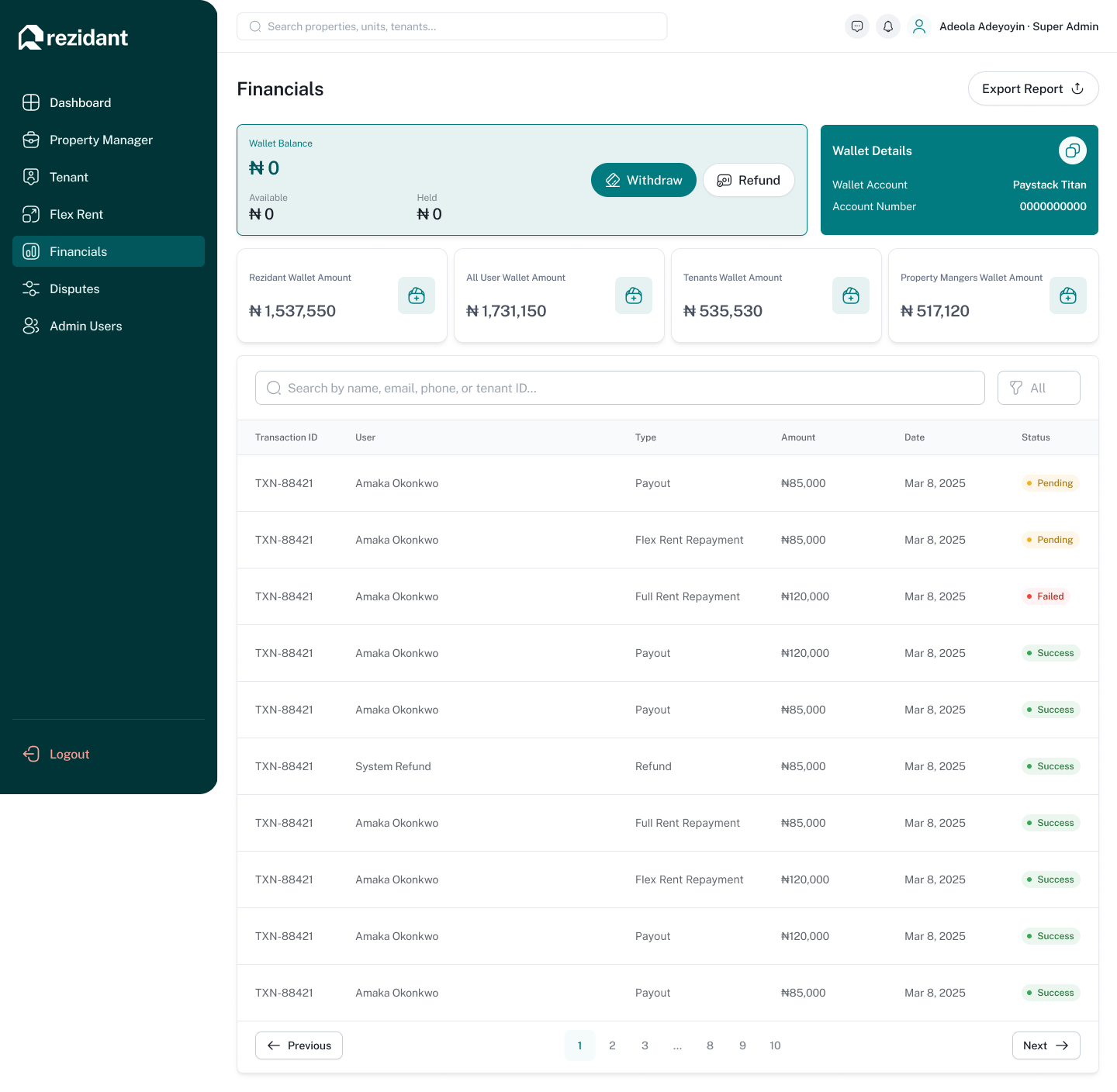 Rezidant admin financials screen with CAPEX and OPEX split, reimbursables, and revenue by property