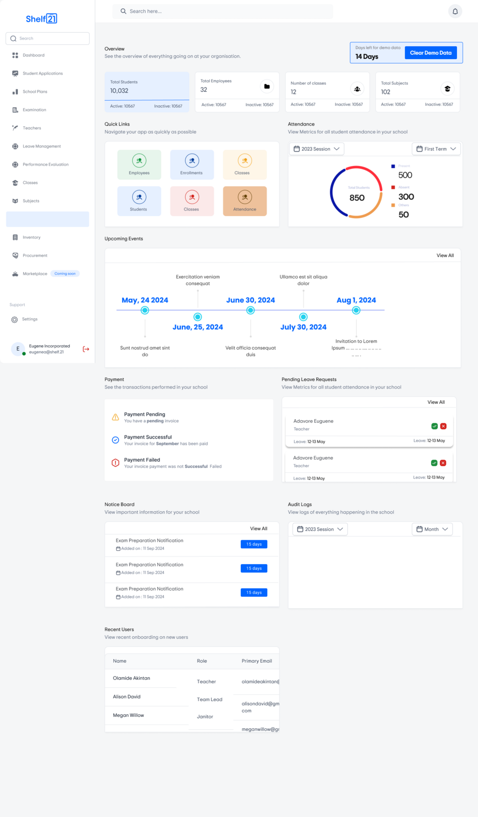 Shelf21 school admin dashboard
