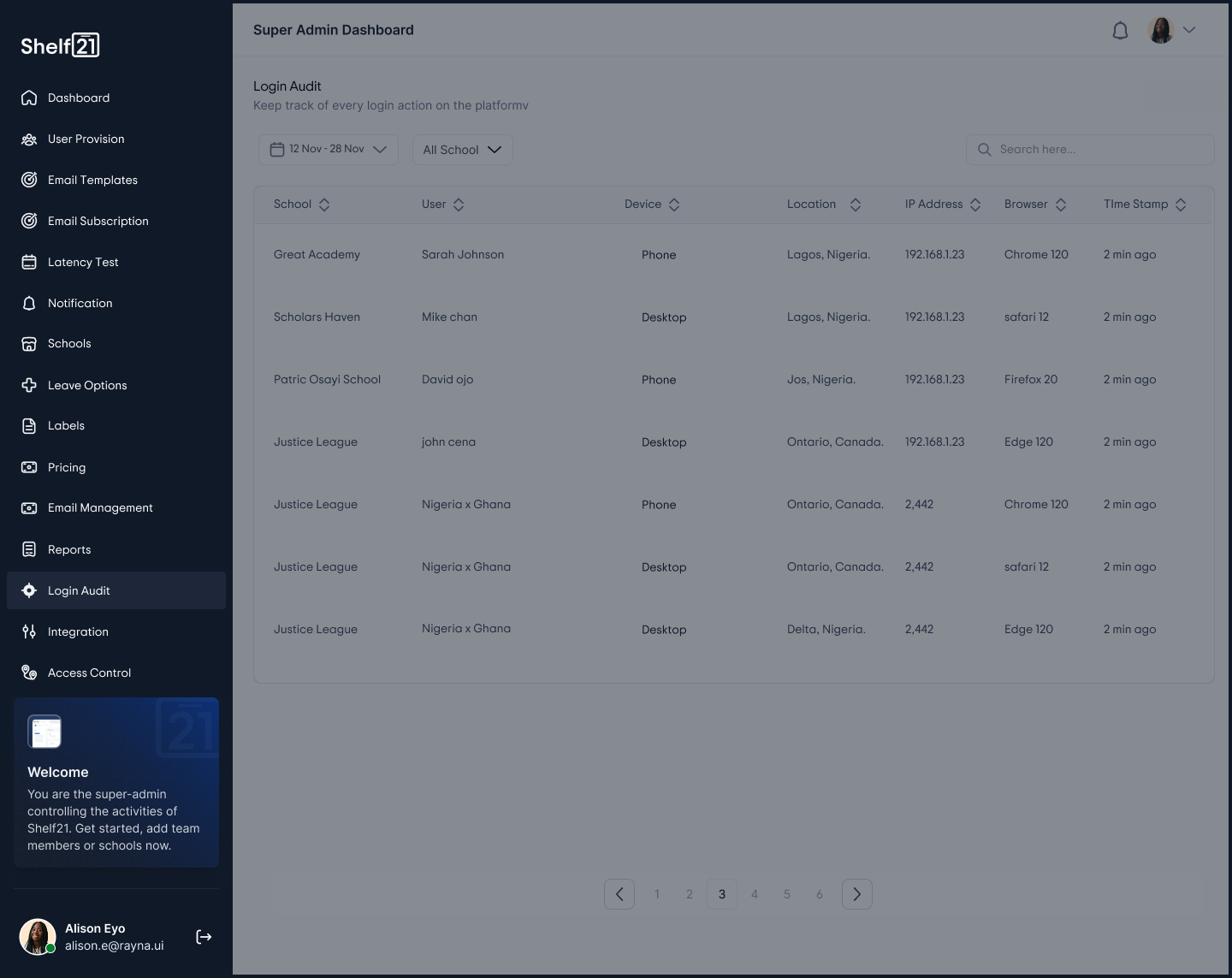 Shelf21 Super Admin audit log screen